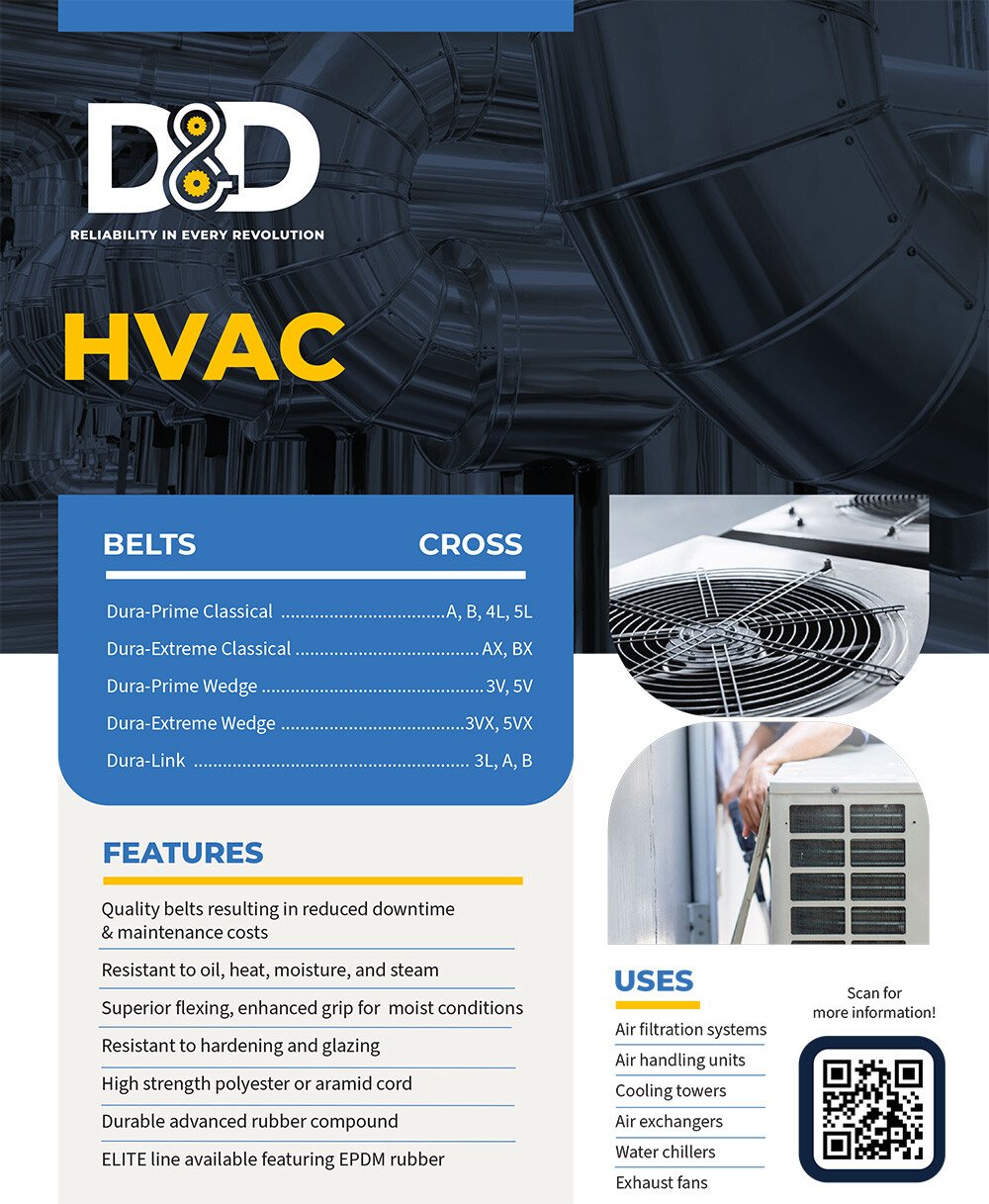 HVAC