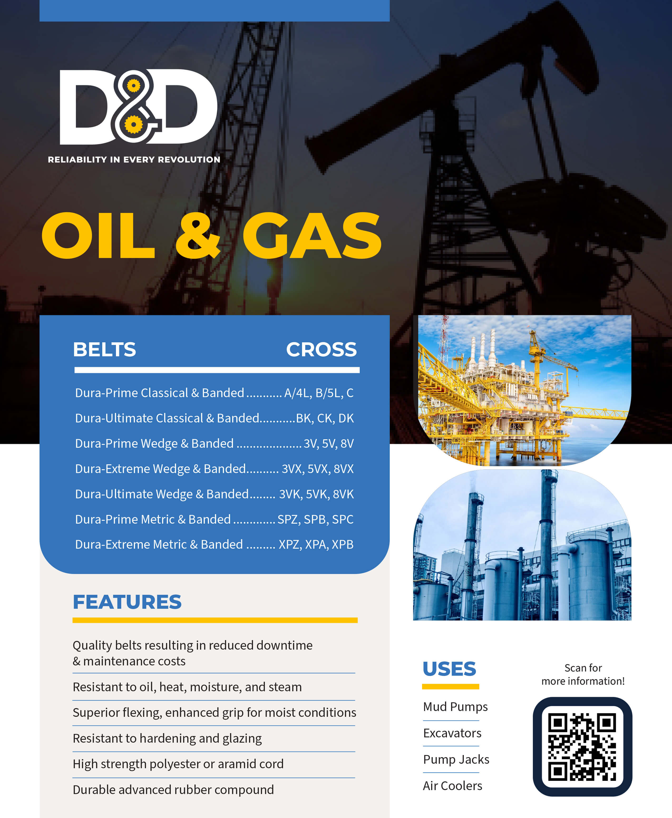 Oil and Gas