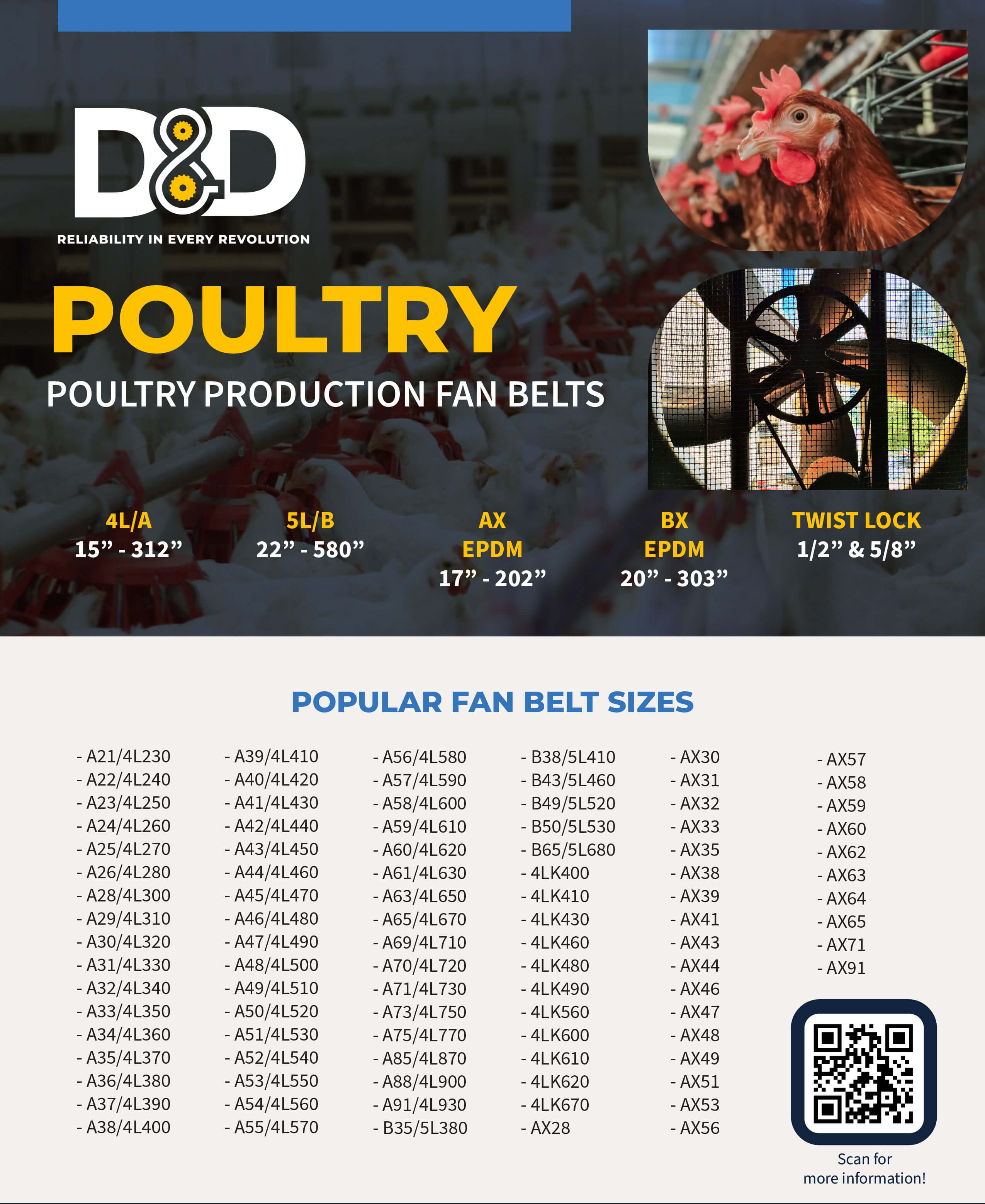 Poultry Production Fan Belts