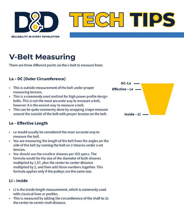 V-Belt measuring