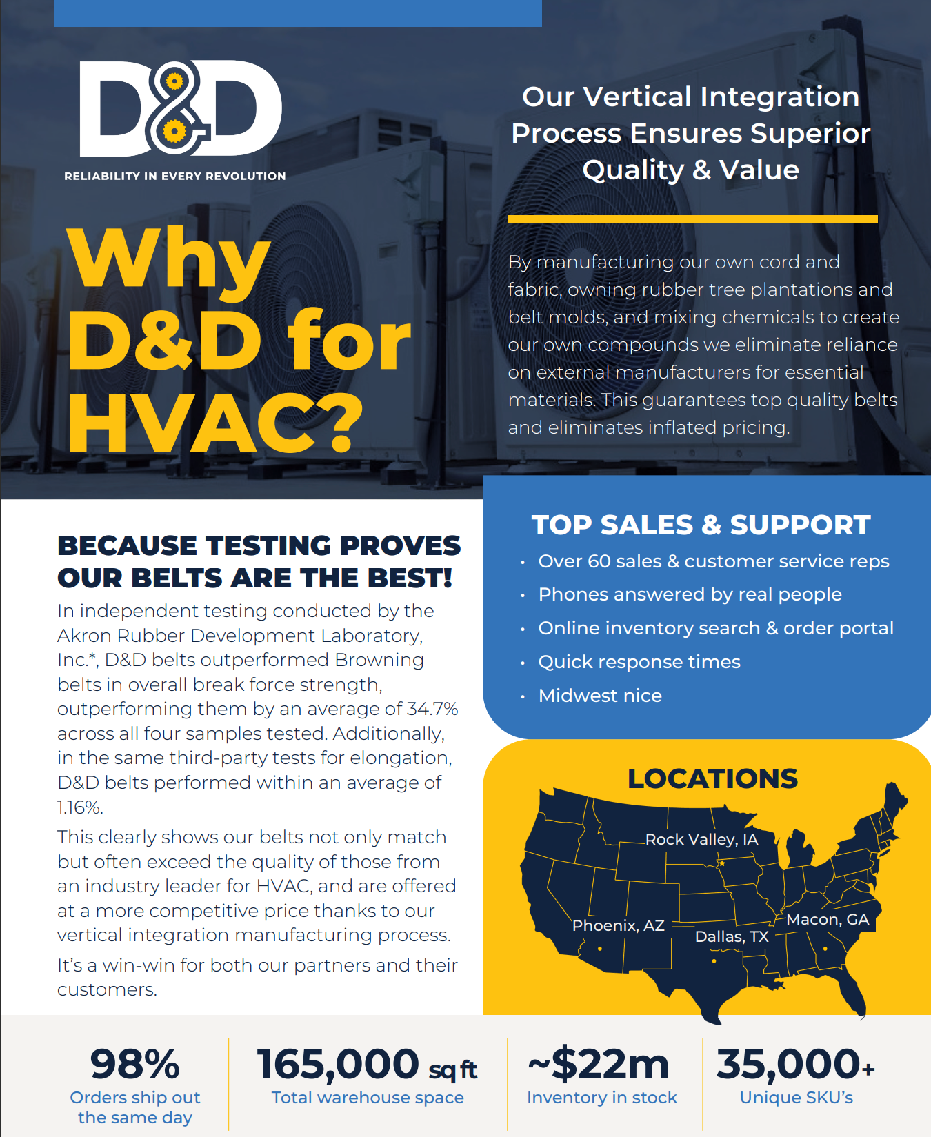 Why HVAC 3